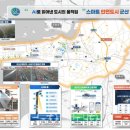 스마트솔루션 이미지