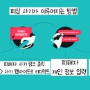 피싱아이디 이미지