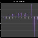 새신바람 이미지