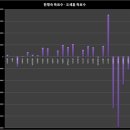 [6. 2 지방선거] 관악쉴드 쩌네ㄷㄷㄷㄷㄷㄷㄷㄷㄷㄷㄷㄷㄷㄷㄷㄷㄷㄷㄷㄷㄷㄷ 이미지