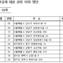 주식회사 원미트 이미지