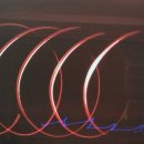 스마트폰활용과 사진촬영 이미지