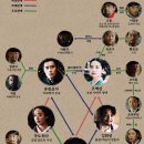 미스터동양 이미지