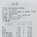 2023년도 송년회 정산 이미지