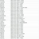 소창한의원 이미지