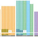 양원역로10길 이미지