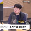 [최경영의 최강시사] 역대급 실적 삼성전자.. 주가는 왜 이럴까?- 박정호 교수 (명지대 특임교수) | KBS 220411 방송 이미지