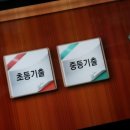 PLAY 영어동화(초등) 이미지