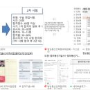 고도정보통신 이미지