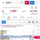 (주)에스와이바이오 이미지