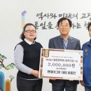 현대아그로
