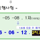 그랜드코아 티스토리