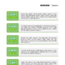 산내바나나엔씨미술학원