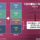 신흥산업㈜ 이미지