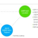 옥산인력개발 이미지