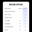 5060 여행영어 | [영어] 스픽 내돈내산 후기 성인 영어회화