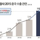 천하중국식품