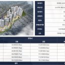 군산 세무서 이미지