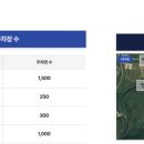 포천나무향가득펜션