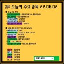 ▩오늘의 주요 종목 22년 06월 02일 목요일 이미지