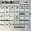 알엠병원 네이버블로그