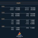 프리즘스터디카페 이미지