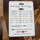 맛있으면돼지 | 시흥 거북섬 맛집｜맛있으면 돼지 숙성삼겹살+이베리코목살 후기(무료주차)