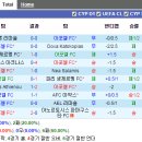 아포엘 이미지