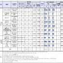 주식회사 라엘코리아 이미지