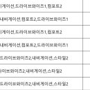 🟢10.25.금ㆍ모닝, 레이, 레이밴 이미지