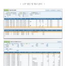 더존 이미지