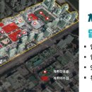 대경정보
