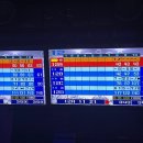 리엔볼링 하양 이미지