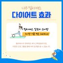 동부헬스메디칼 | 순천 필라테스 일기 : 11주차