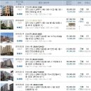 예누림 이미지