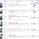 (유)늘푸른환경 이미지