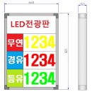 산뜻주유소 이미지