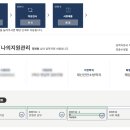 건양사이버대학교 | 건양사이버대학교, 재난안전소방학과 불합격 후기