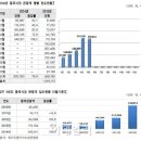 화장품천국 - 광산구 도산동 | 화장품천국
