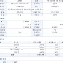 서진모터스 이미지