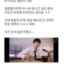 94 여자인데 서인국 정도만 되어도 만날 수 있을 거 같음. 이미지