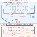 65회 서울 코믹월드 참가리스트&전시장배치도 이미지