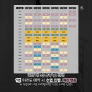 에이룸필라테스