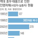 우면산6-13 이미지