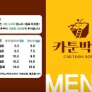 카툰박스만화카페 이미지