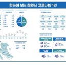 아라리 노래연습장 이미지