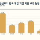 주식회사 더클린산업 이미지
