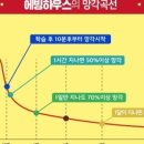 책나무 이미지