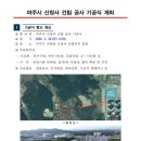 여주시민공인중개사사무소 | 🏛️여주시청 이전 첫 삽, 여주 미래가치가 커집니다.