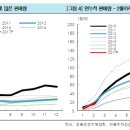 정상티이씨 이미지